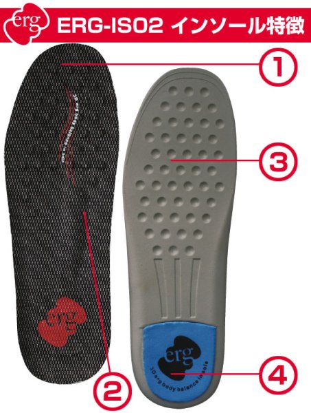 画像2: erg［エルグ］インソールST 【低反発：ひざ・腰 ラクにウオーキング！】 (2)