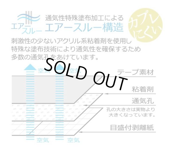 画像4: キネシオロジー伸縮テープ (50mm×5m) 1ロール (4)