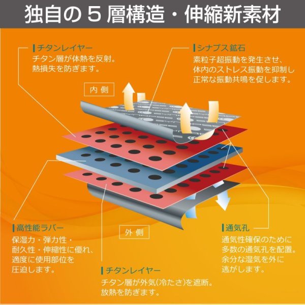 画像6: SYNAPSE［シナプス］365快温バンデ（ブラック×レッド）2枚入り (6)